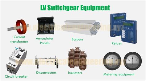 lv controls houston|types of lv switchgear.